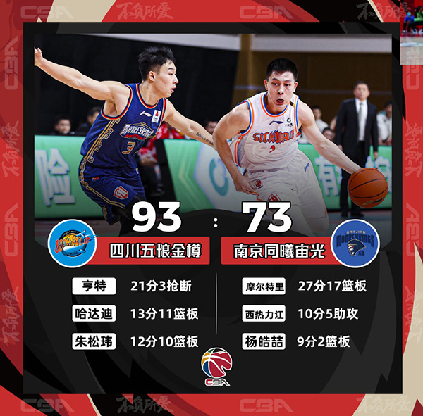 12月23日 CBA常规赛 四川vs同曦 全场录像