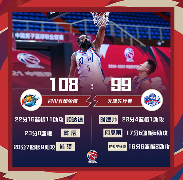01月09日 CBA常规赛 四川vs天津 全场录像