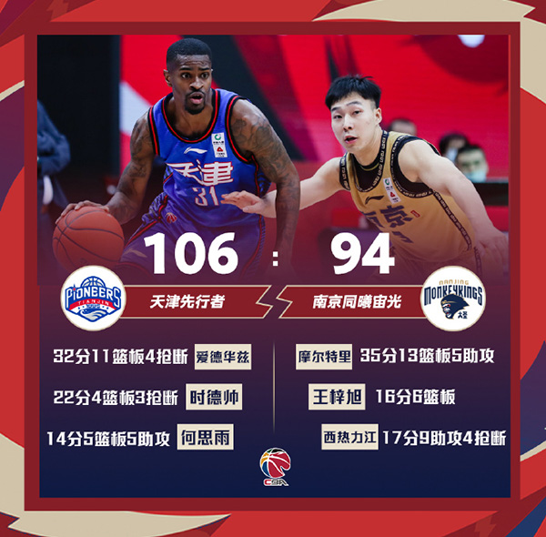 01月13日 CBA常规赛 天津vs同曦 全场录像
