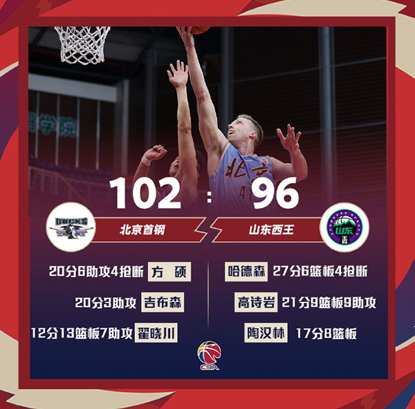 01月23日 CBA常规赛 北京vs山东 全场录像
