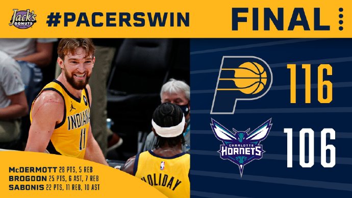 01月28日 NBA常规赛 步行者vs黄蜂 全场录像