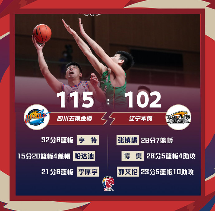 02月05日 CBA常规赛 四川vs辽宁 全场录像