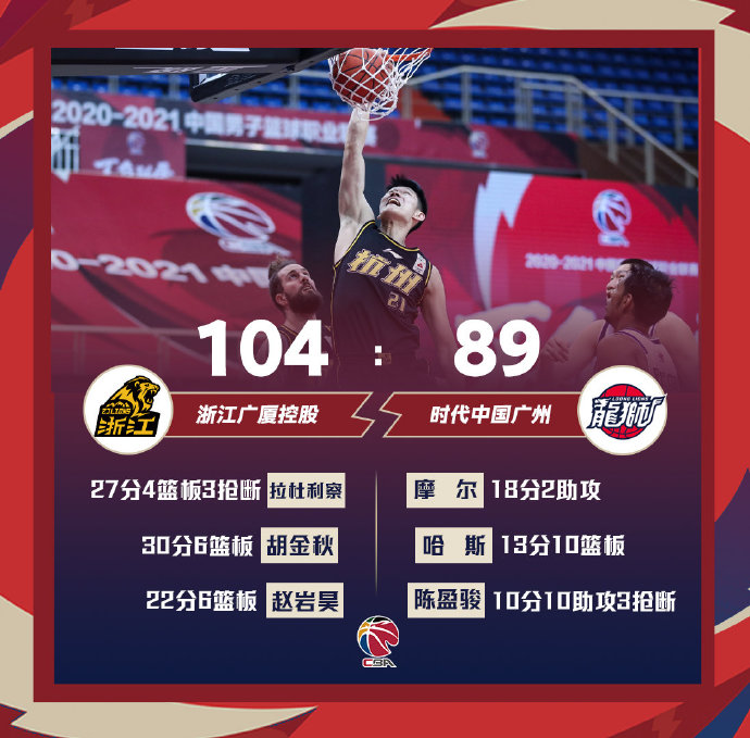 02月05日 CBA常规赛 广厦vs广州 全场录像