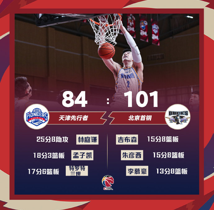 02月06日 CBA常规赛 天津vs北京 全场录像