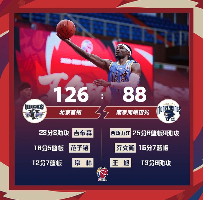 03月04日 CBA常规赛 北京vs同曦 全场录像
