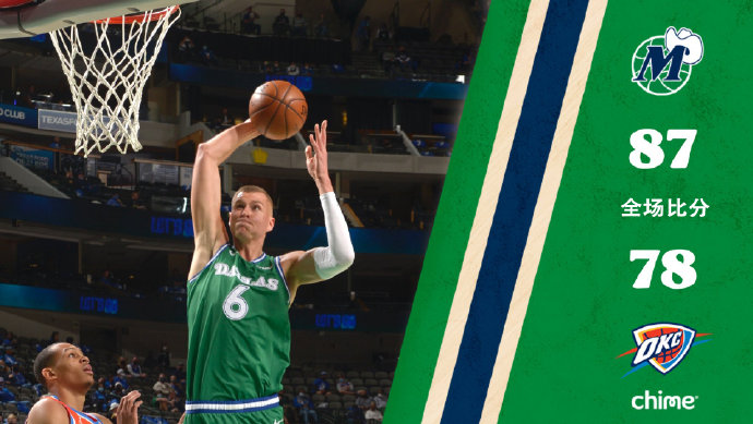 03月04日 NBA常规赛 雷霆vs独行侠 全场录像