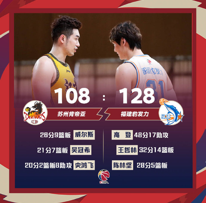 03月10日 CBA常规赛 江苏vs福建 全场录像