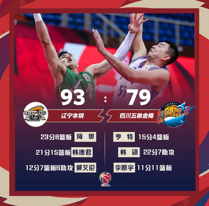 03月10日 CBA常规赛 辽宁vs四川 全场录像