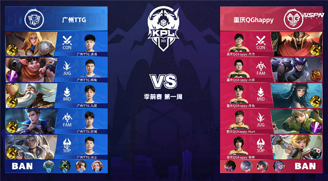 03月12日 2021年KPL春季赛 季前赛 QG vs TTG 全场录像