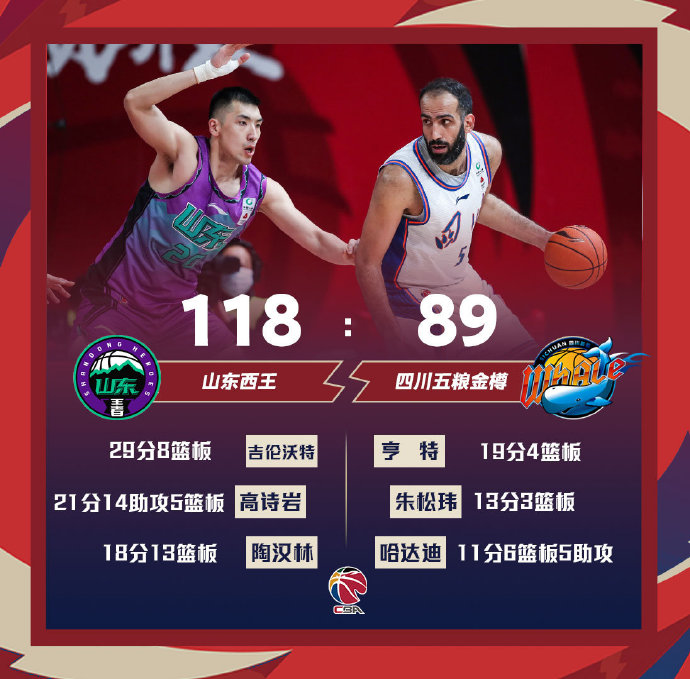 03月13日 CBA常规赛 山东vs四川 全场录像