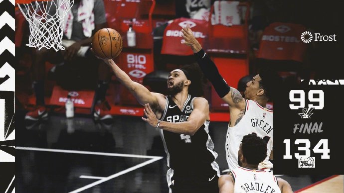 03月15日 NBA常规赛 马刺vs76人 全场录像