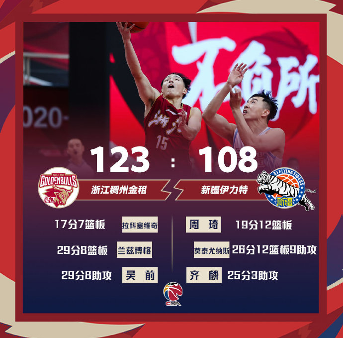 03月15日 CBA常规赛 浙江vs新疆 全场录像