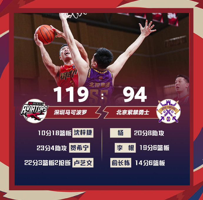 03月15日 CBA常规赛 深圳vs北控 全场录像
