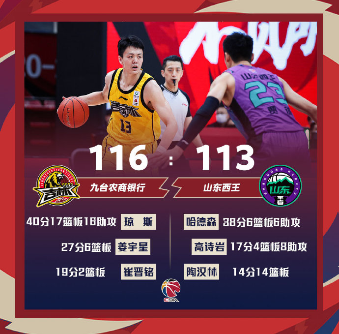 03月17日 CBA常规赛 吉林vs山东 全场录像