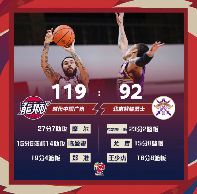 03月17日 CBA常规赛 广州vs北控 全场录像