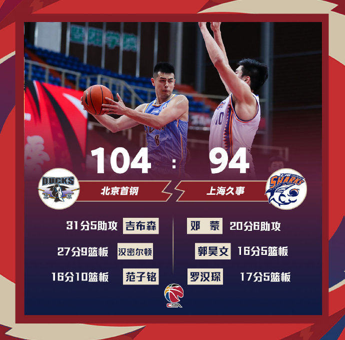 03月18日 CBA常规赛 北京vs上海 全场录像