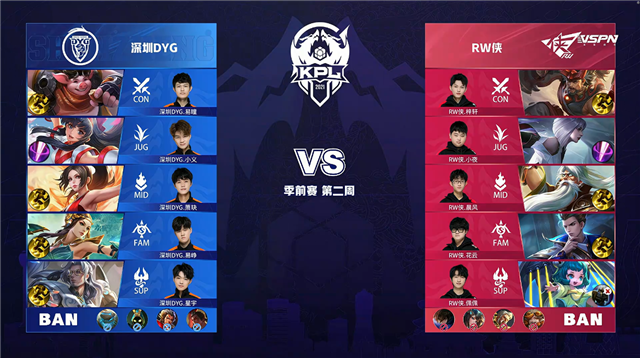 03月19日 2021年KPL春季赛 季前赛 DYG vs RW侠 全场录像