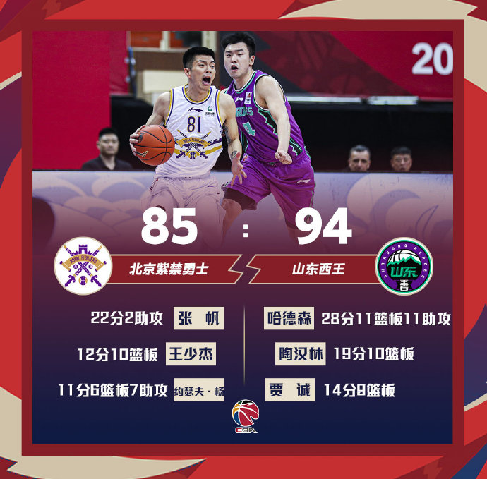 03月26日 CBA常规赛 辽宁vs吉林 全场录像