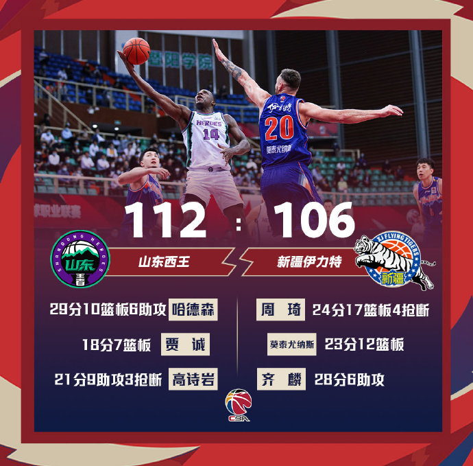 03月28日 CBA常规赛 山东vs新疆 全场录像