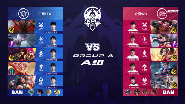 2021年KPL春季赛常规赛第1轮 广州TTG vs WB.TS 全场录像
