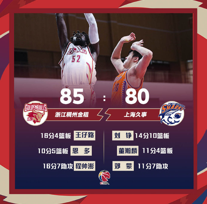 04月01日 CBA常规赛 浙江vs上海 全场录像