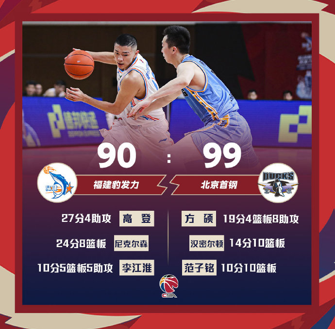 04月01日 CBA常规赛 福建vs北京 全场录像