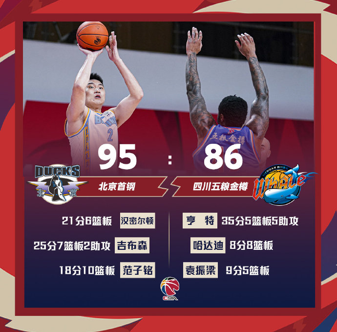 04月07日 CBA常规赛 北京vs四川 全场录像
