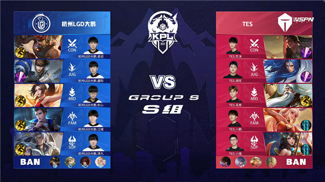 2021年KPL春季赛常规赛第1轮 LGD大鹅 vs TES 全场录像