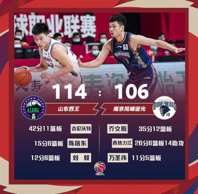 04月13日 CBA常规赛 山东vs同曦 全场录像