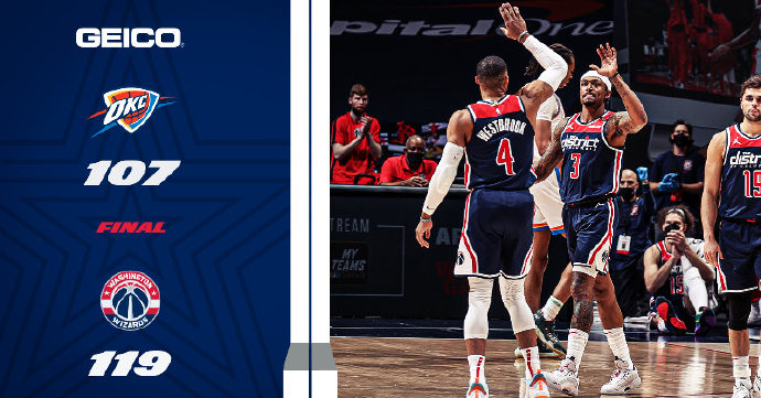 04月20日 NBA常规赛 雷霆vs奇才 全场录像