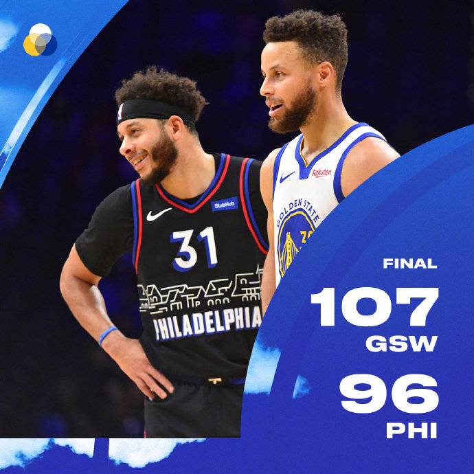 04月20日 NBA常规赛 勇士vs76人 全场录像