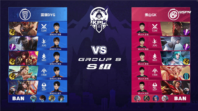 2021年KPL春季赛常规赛第2轮 GK vs DYG 全场录像