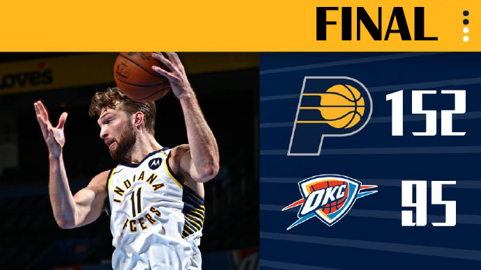 05月02日 NBA常规赛 步行者vs雷霆 全场录像