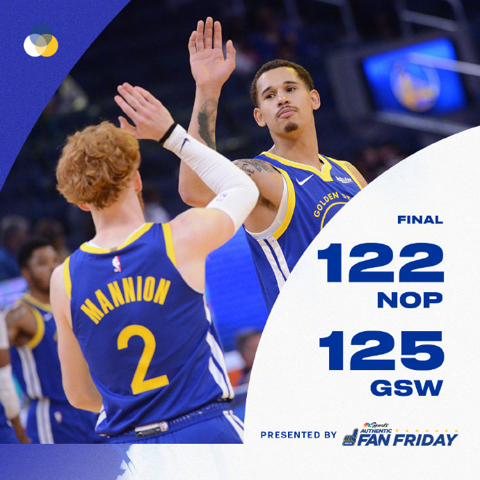 05月15日 NBA常规赛 鹈鹕vs勇士 全场录像