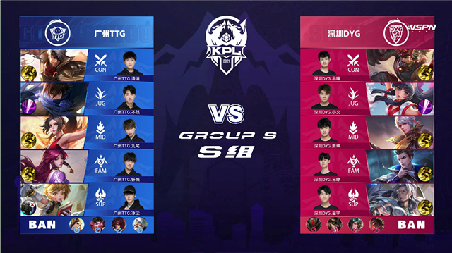 2021年KPL春季赛常规赛第3轮 TTG vs DYG 全场录像