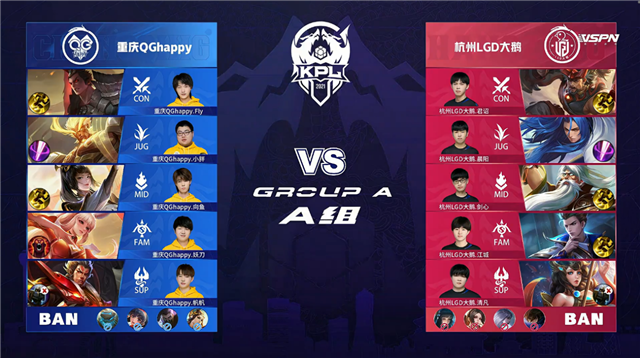 2021年KPL春季赛常规赛第3轮 QG vs LGD大鹅 全场录像