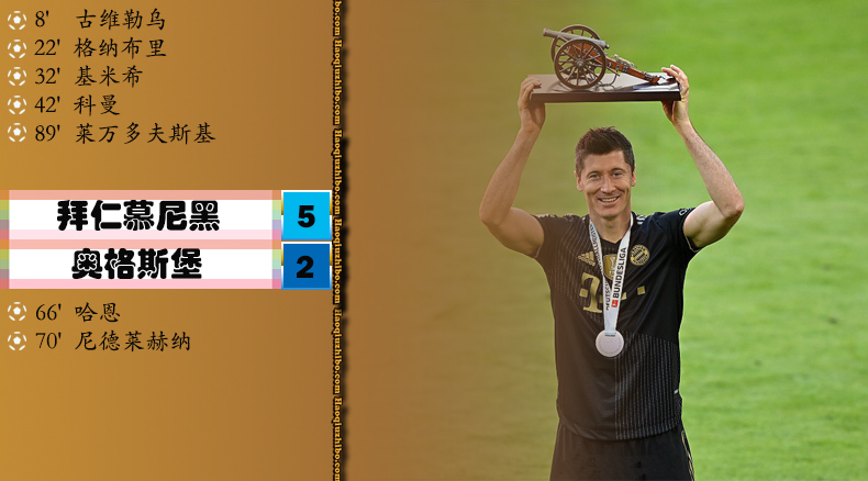 05月23日 德甲第34轮 拜仁vs奥格斯堡 全场录像