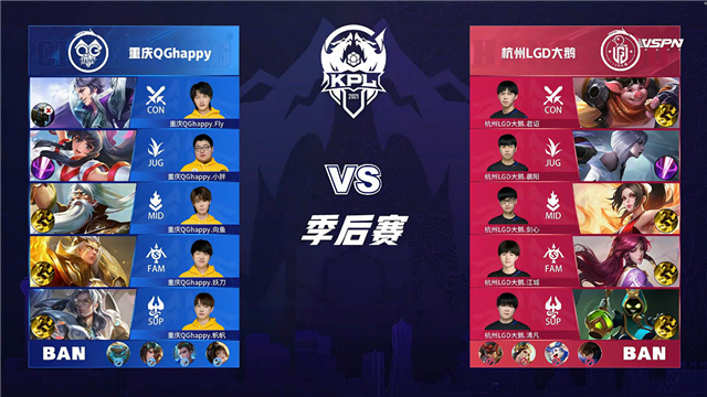 2021年KPL春季季后赛败者组第1轮 QG vs LGD大鹅 全场录像回放