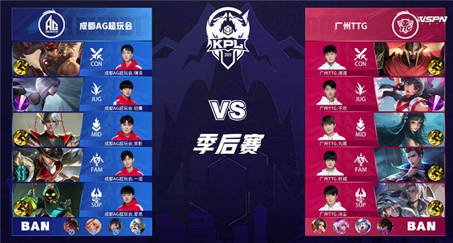 2021年KPL春季季后赛胜者组第1轮 TTG vs AG超玩会 全场录像