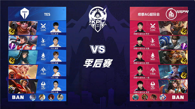 2021年KPL春季季后赛败者组第3轮 TES vs AG 全场录像