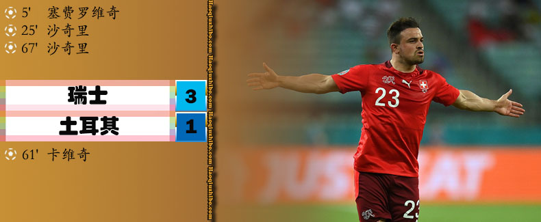 06月21日 欧洲杯第3轮 瑞士vs土耳其 全场录像