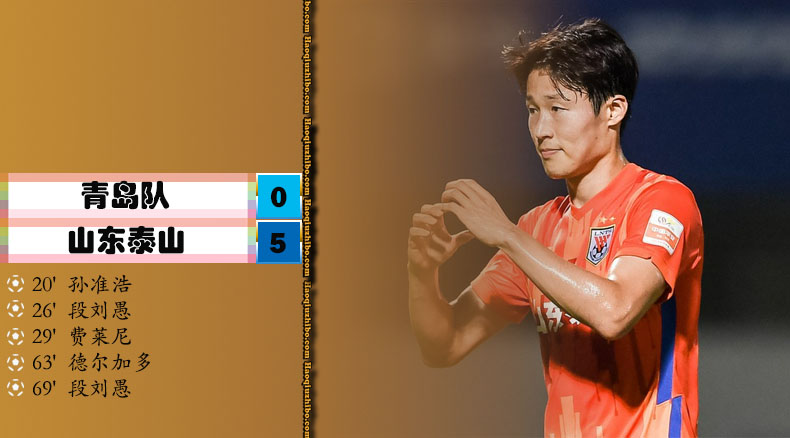 中超第11轮 青岛0-5山东泰山