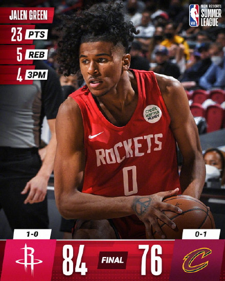 08月09日 NBA夏季联赛 火箭vs骑士 全场录像