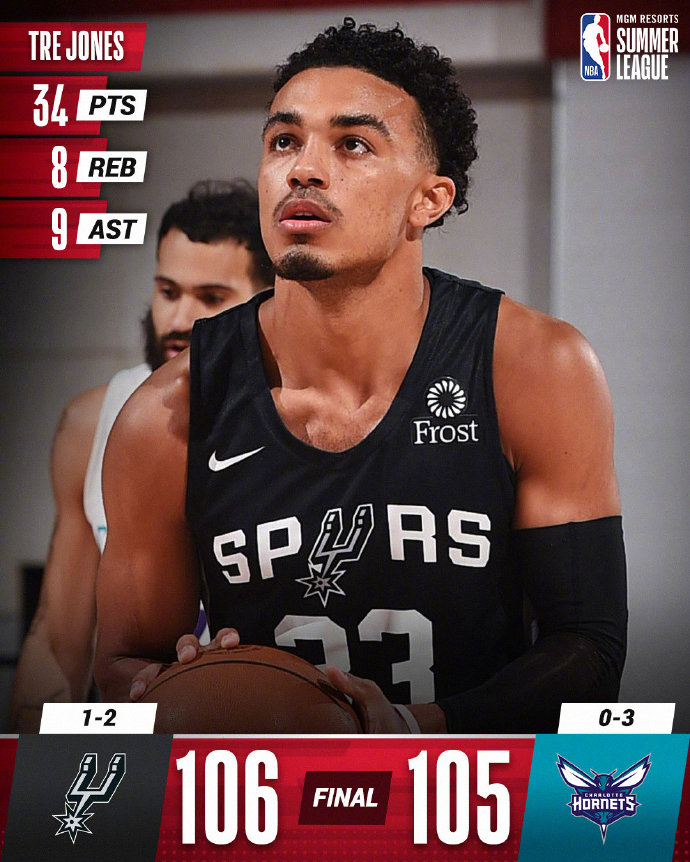 08月13日 NBA夏季联赛 马刺vs黄蜂 全场录像