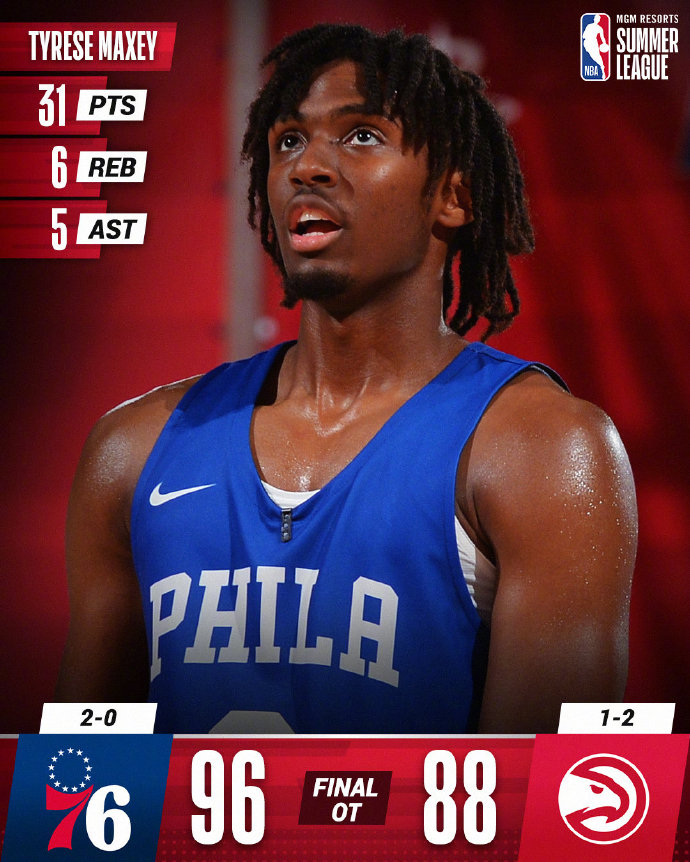 08月13日 NBA夏季联赛 76人vs老鹰 全场录像