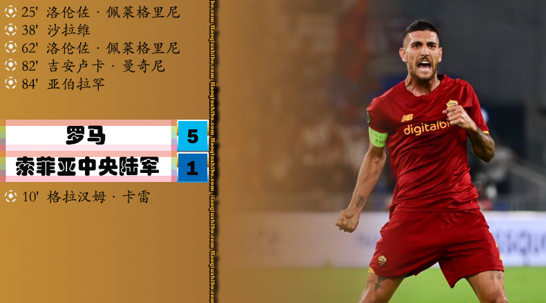 09月17日 欧协联第1轮 罗马vs索菲亚中央陆军 全场录像