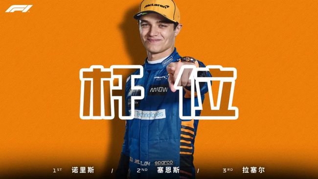 09月25日 2021F1俄罗斯大奖赛排位赛 全场录像