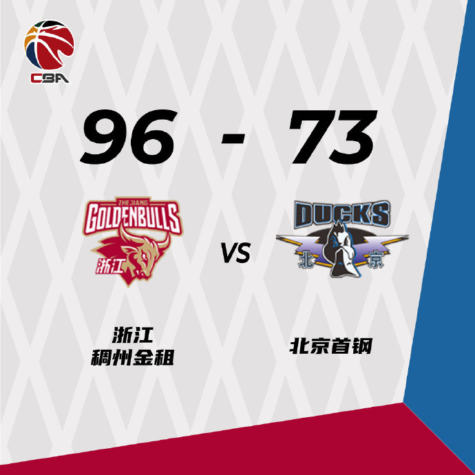 10月19日 CBA常规赛 浙江vs北京 全场录像