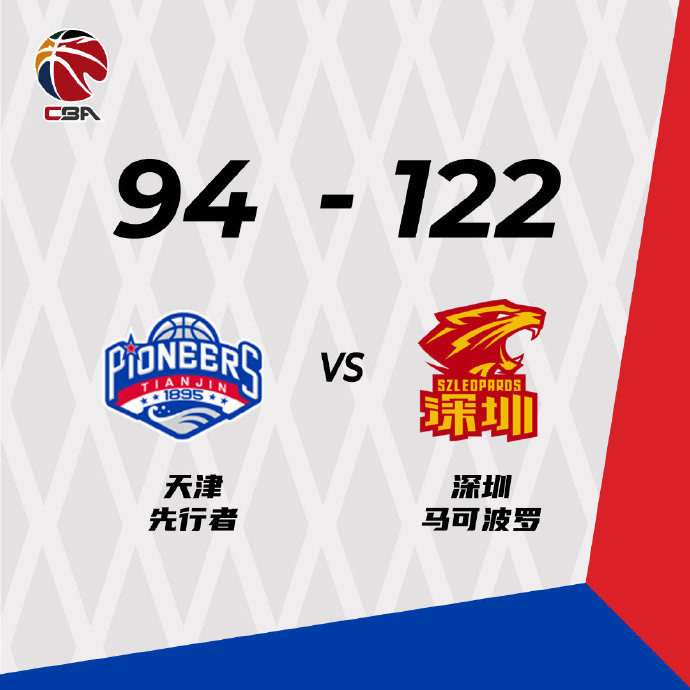 10月19日 CBA常规赛 天津vs深圳 全场录像
