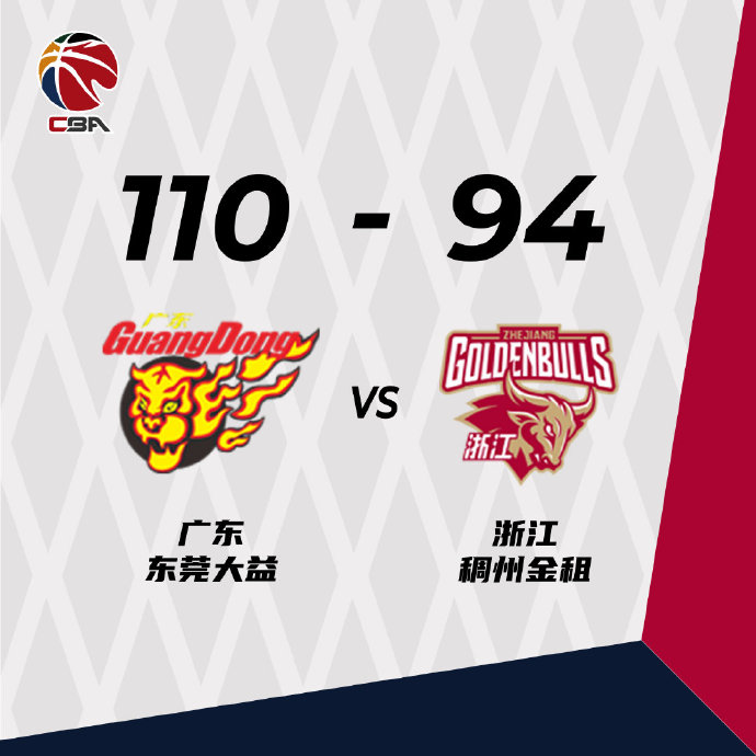 10月21日 CBA常规赛 广东vs浙江 全场录像